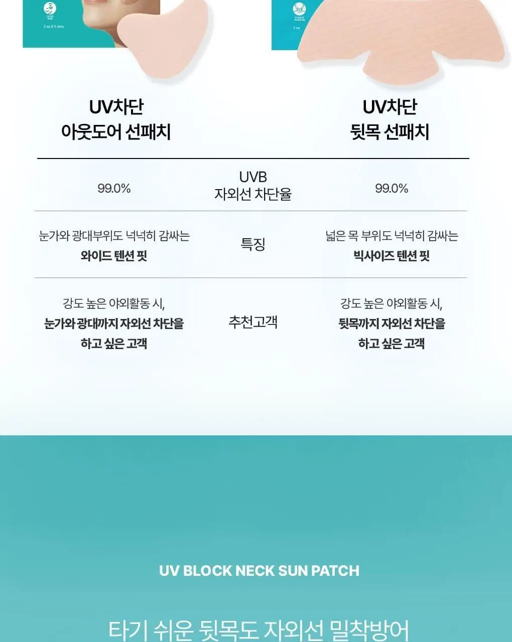 [초특가]식물나라 UV차단 아웃도어 얼굴/뒷목 선패치(2eaX5sets) 상세페이지 39